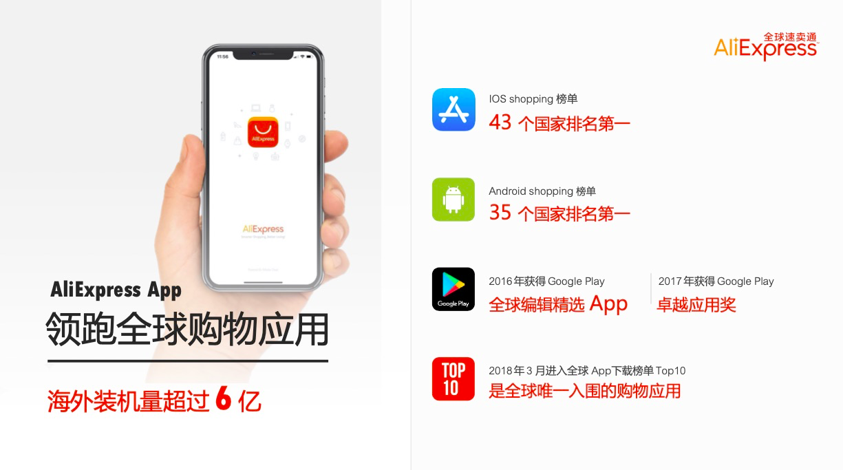页面配图
