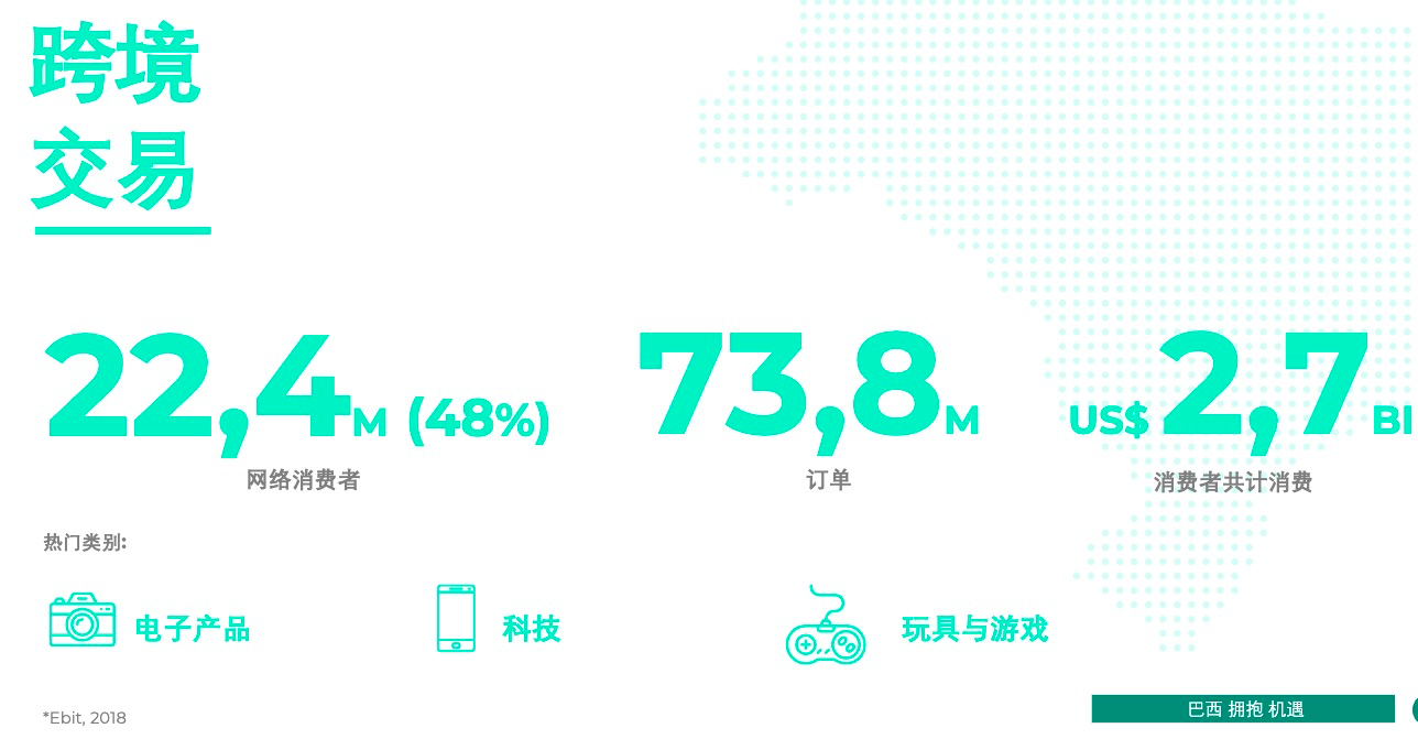 页面配图