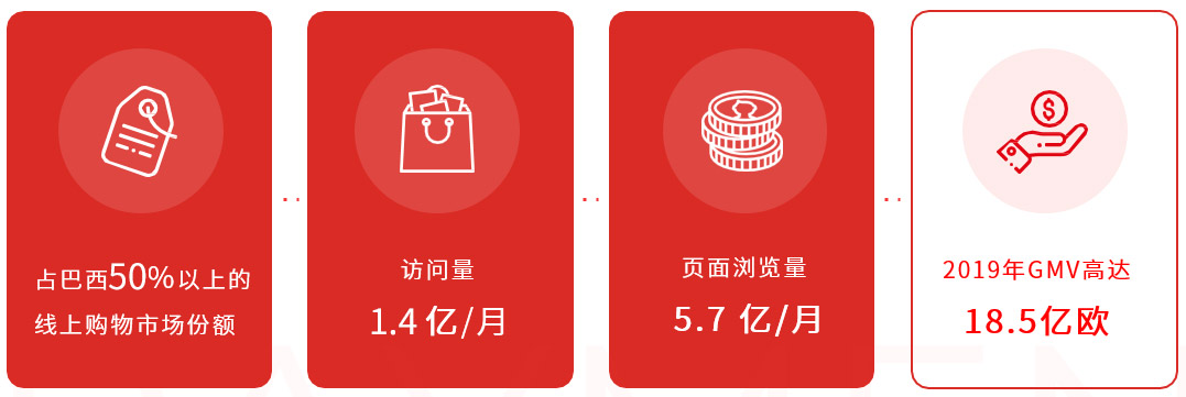 页面配图