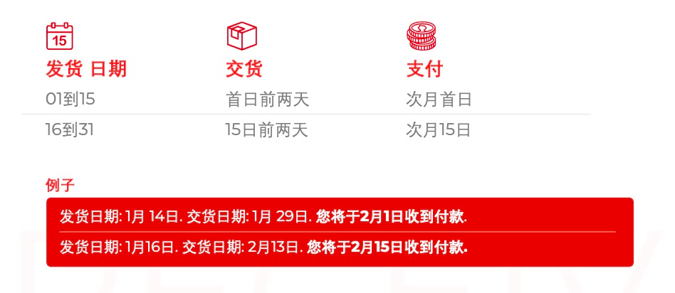 页面配图