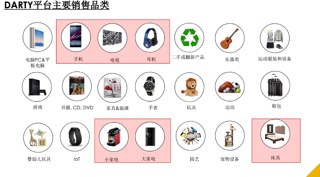页面配图