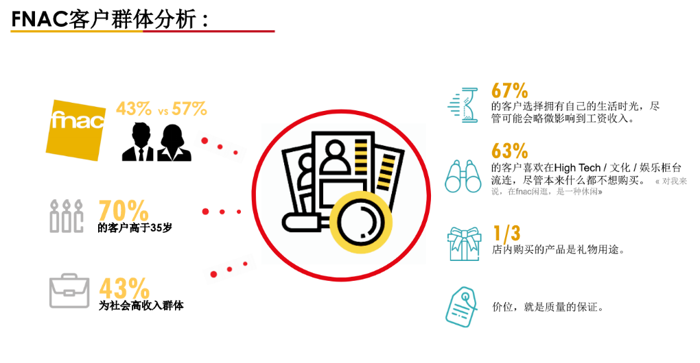 页面配图