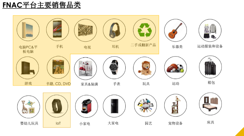 页面配图
