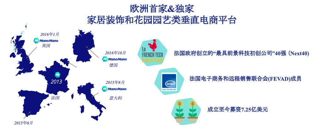 页面配图