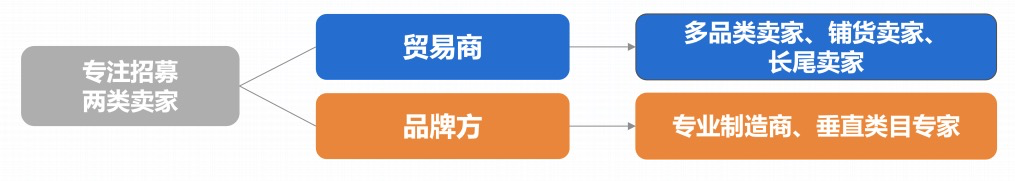 页面配图