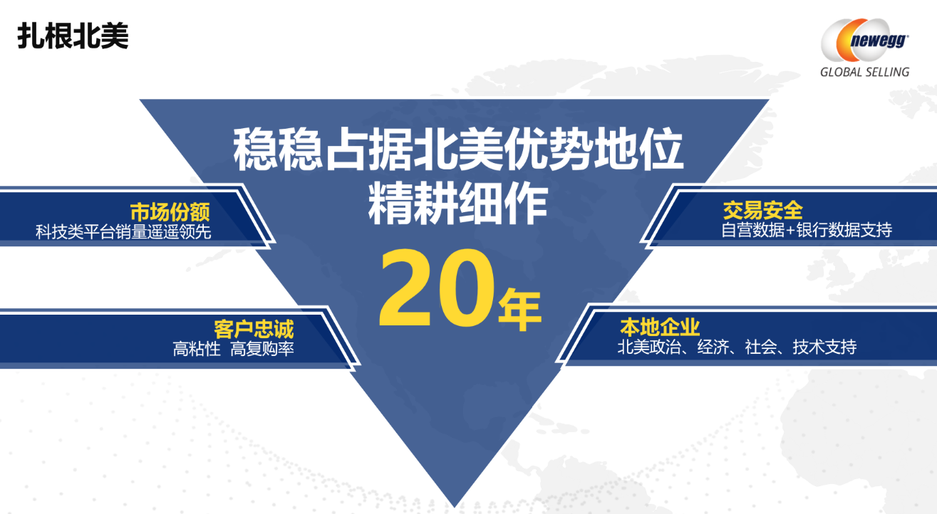 页面配图