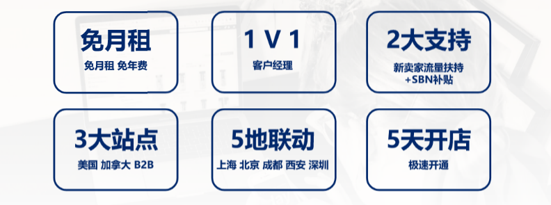 页面配图