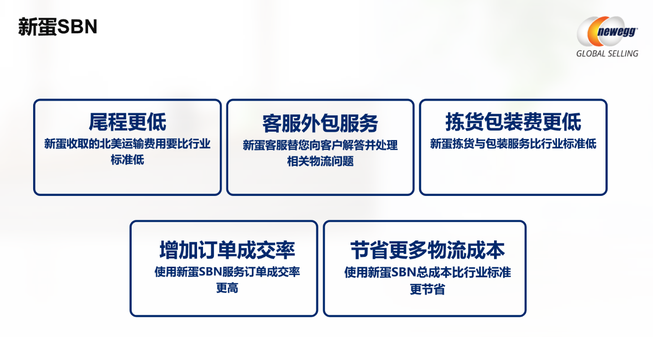 页面配图