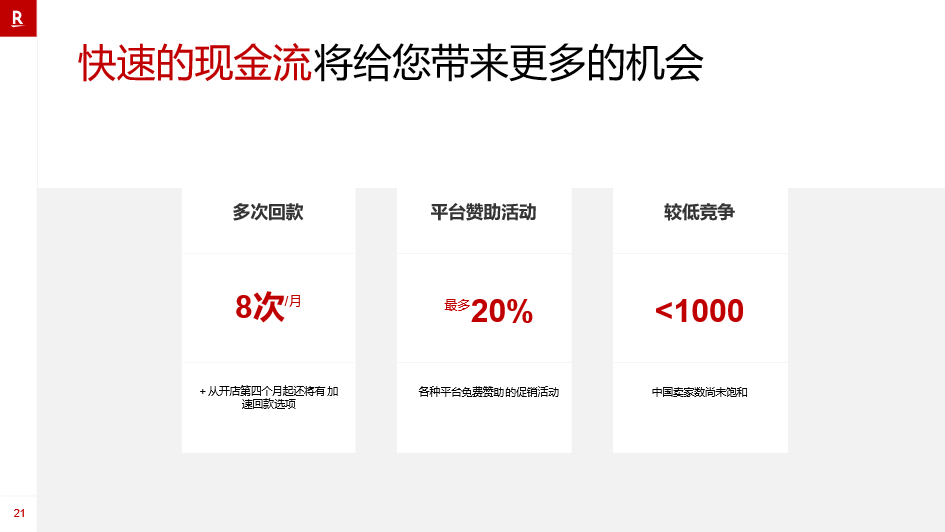 页面配图